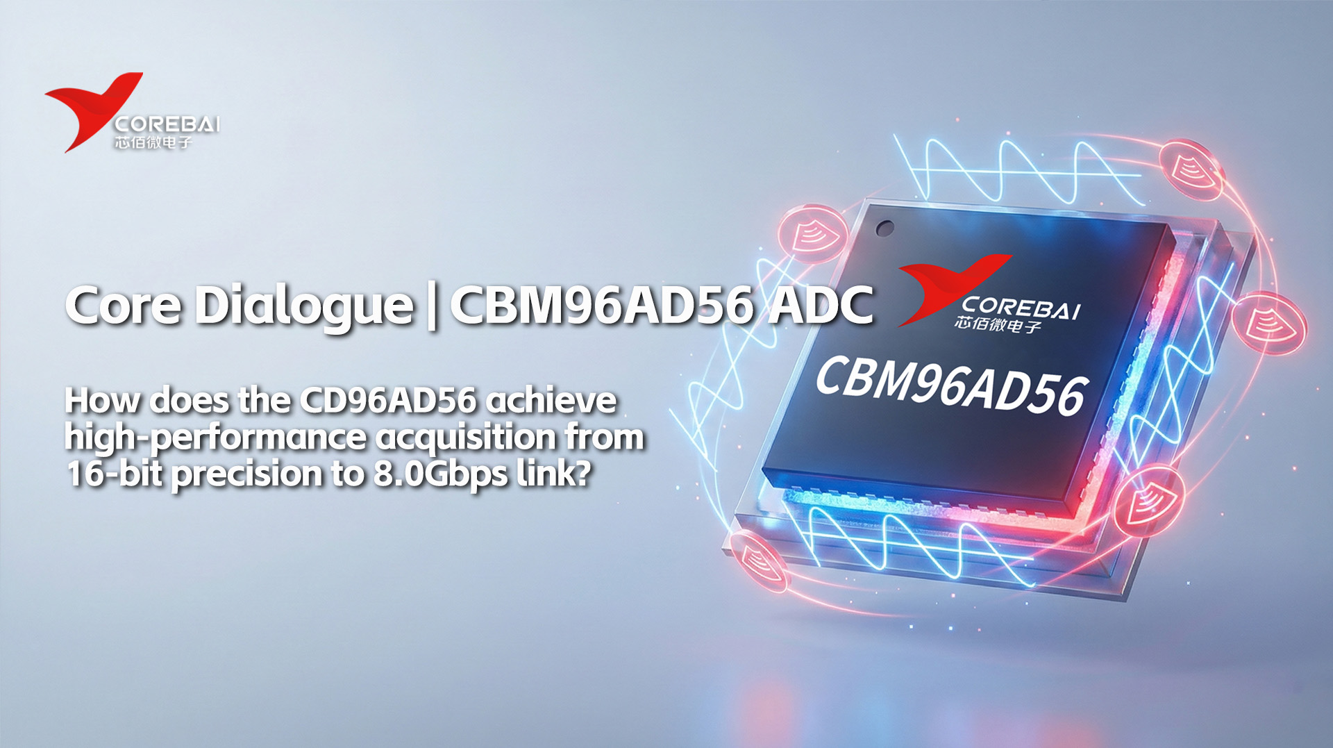 [Still stuck with a mixer?]How does the CBM96AD56 achieve high-performance acquisition from 16-bit precision to 8.0Gbps link?