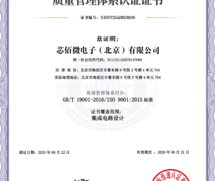 ISO9001 Certification